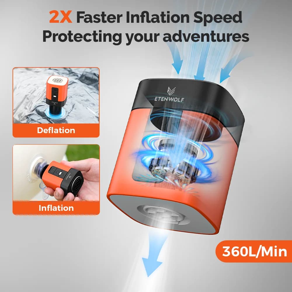 Pompe électrique ETENWOLF Air 3 portable 2600mAh pour matelas camping et équipements de pêche
