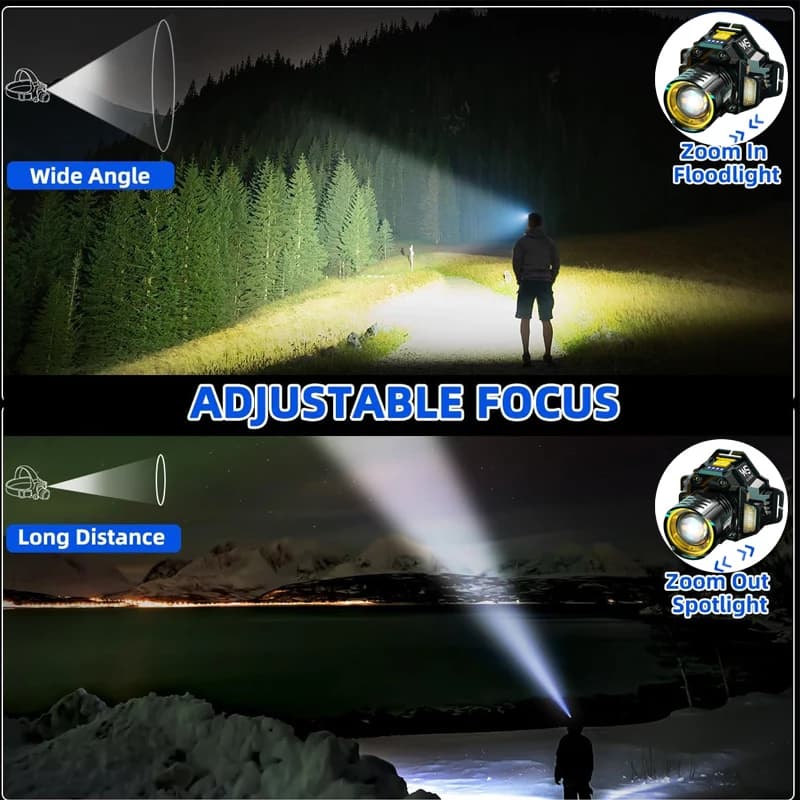 Lampe frontale rechargeable USB avec zoom - Capteur de mouvement et 5 modes pour pêche précise