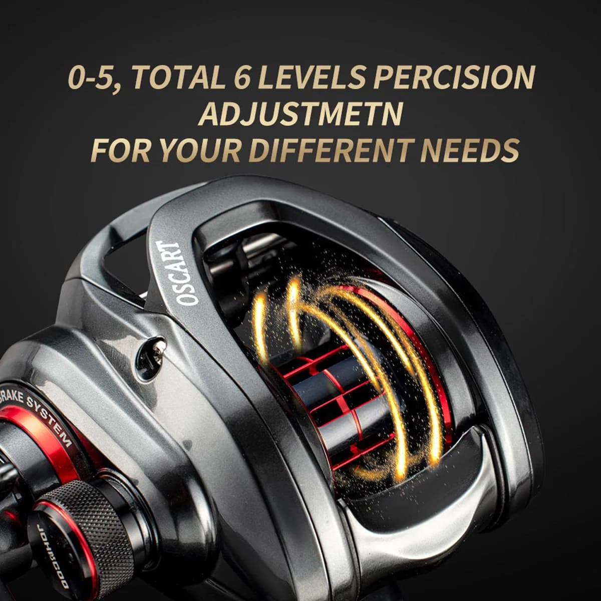 Moulinet baitcasting salwater 5.4:1 et 7.1:1 avec bobine spare - Pour pêche au poulpe