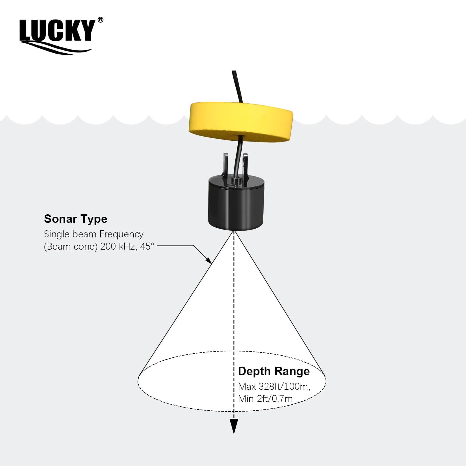 Lucky FF1108-1 Sondeur Portable Pêche Glace 0.7-100m - Échosondeur avec Alarme et Transducteur