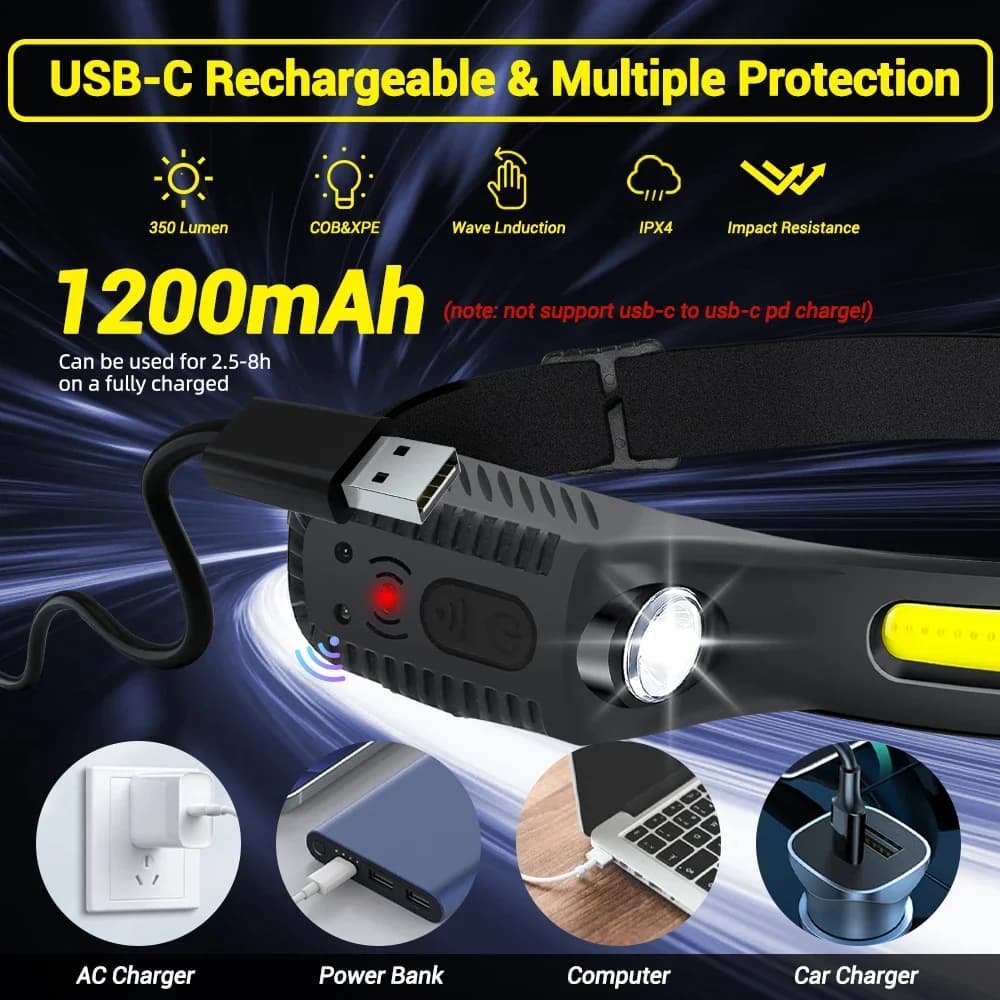 Lampe frontale LED rechargeable USB XPE+COB détecteur pour pêche et camping éclairage