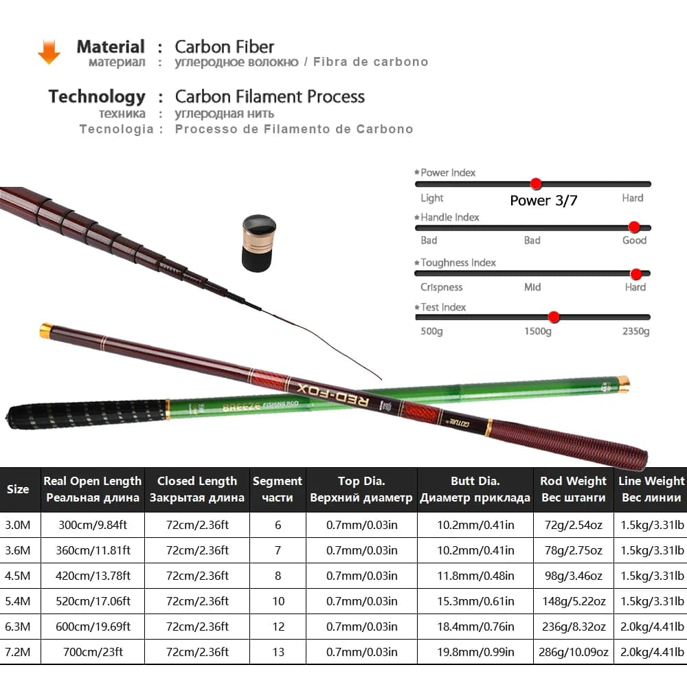 Canne télescopique carbone Goture 3-7.2m ultralégère - Pêche carpe feeder tenkara rivière voyage