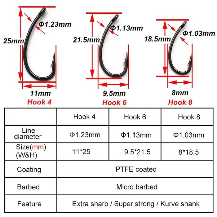 4 montages carpe prêts à pêcher pour bouillettes avec hameçons tailles 2, 4 et 6