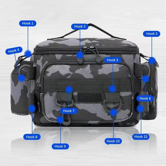 Sac à dos pêche polyvalent avec porte-cannes intégré rangement matériel pêche sport extérieur