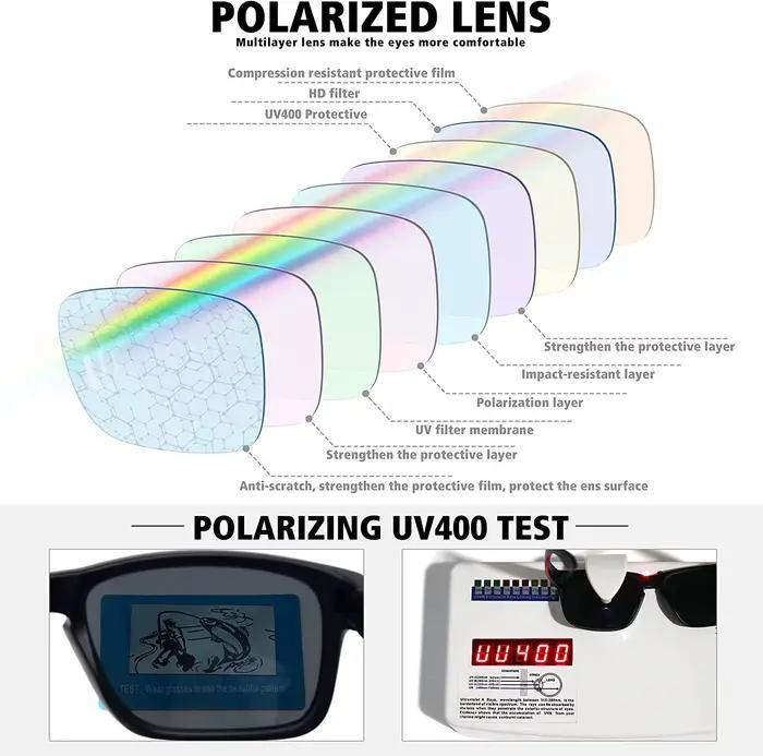 Lunettes de pêche polarisées Dalwa - Conduite randonnée classique UV400 pour hommes
