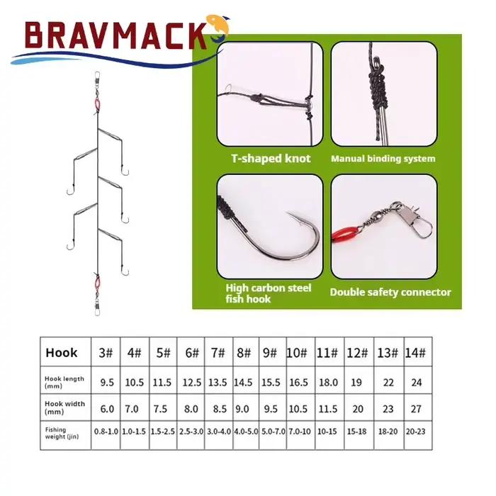 Hameçon de pêche simple barbed sharp en acier haute carbone pour montages personnalisés #3 à #13