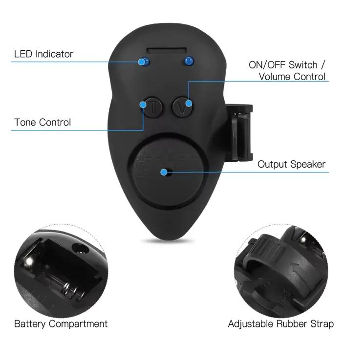 Set alarme appât numérique Lixada avec boîtier - indicateur lumineux pêche kit complet