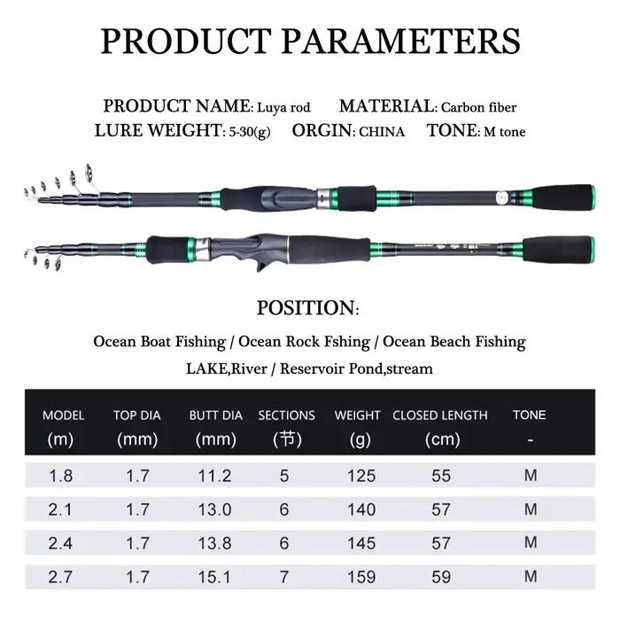 Canne télescopique pêche roche 1.8M-2.7M spinning mouche carp feeder - Canne voyage ultra légère fibre carbone