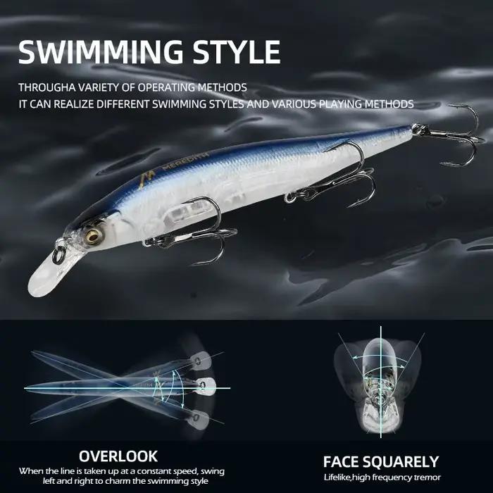 Leurre pêche minnow wobbler MEREDITH ITO SHINER-115SP avec système plombé tungstène pour pêche précise