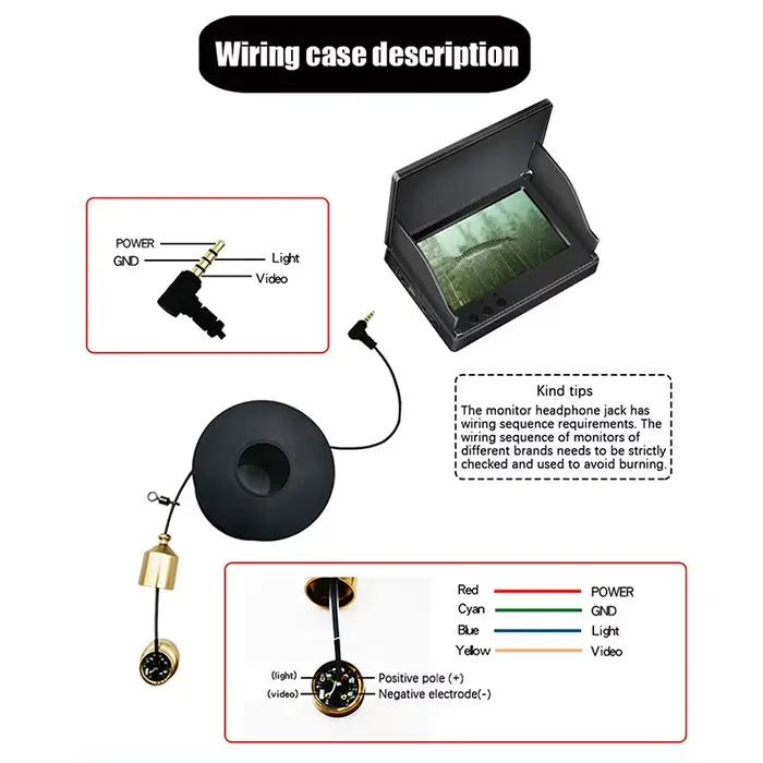 Câble 15/20 mètres pour caméra sous-marine pêche - Accessoire transmission vidéo fishing camera cable