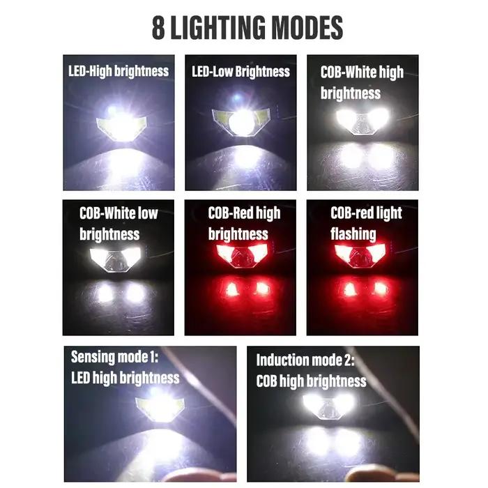 Lampe frontale rechargeable à capteur COB et LED 8 modes lumière blanche et rouge pour pêche