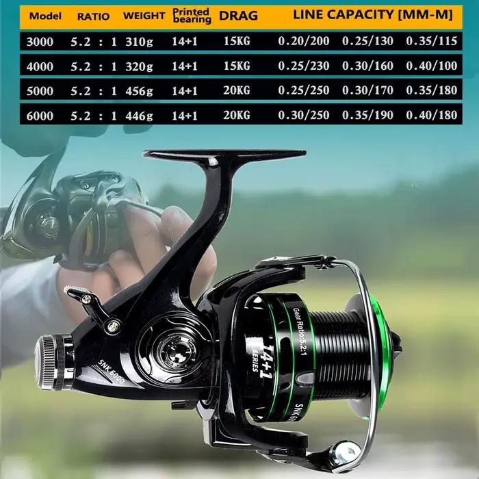 Moulinet spinning JOSBY 15-20kg drag 5.2:1 métal pour carpe et gros poissons eau douce
