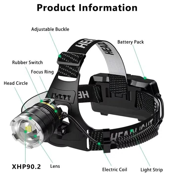 Lampe frontale XHP90.2 rechargeable 1000m pour pêche nocturne - Puissance extrême 2x18650