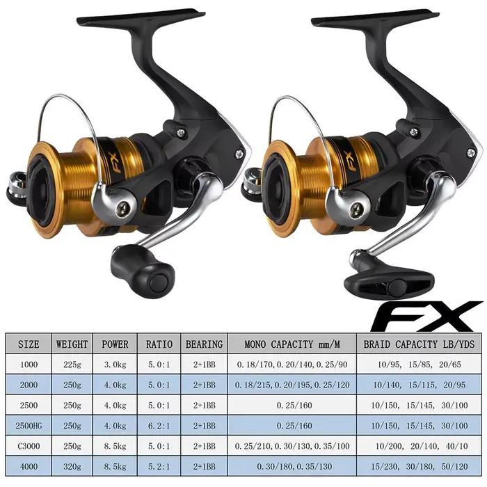 Manivelle remplacement moulinet SHIMANO FX - Spinning long casting - Compatible plusieurs modèles