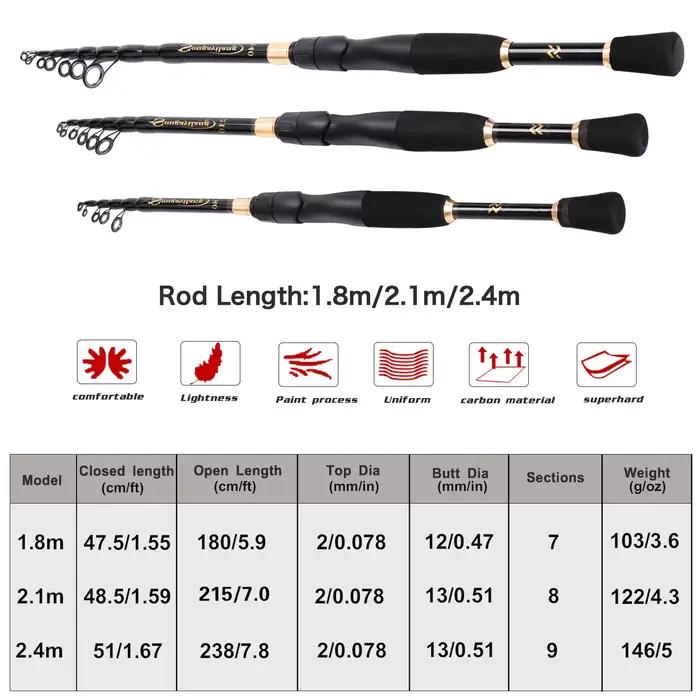 Canne télescopique Sougayilang ultra légère 1.8-2.4m spinning casting carbone leurres 10-30g transport facile