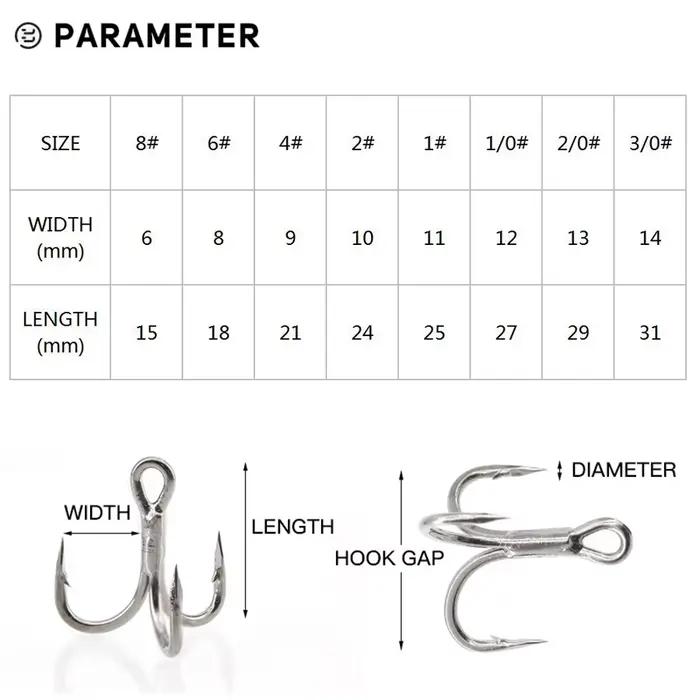 Hameçons triples 6X pour pêche gros carnassiers - Lot de 10 hameçons trebles barbelés ultra-tranchants tailles