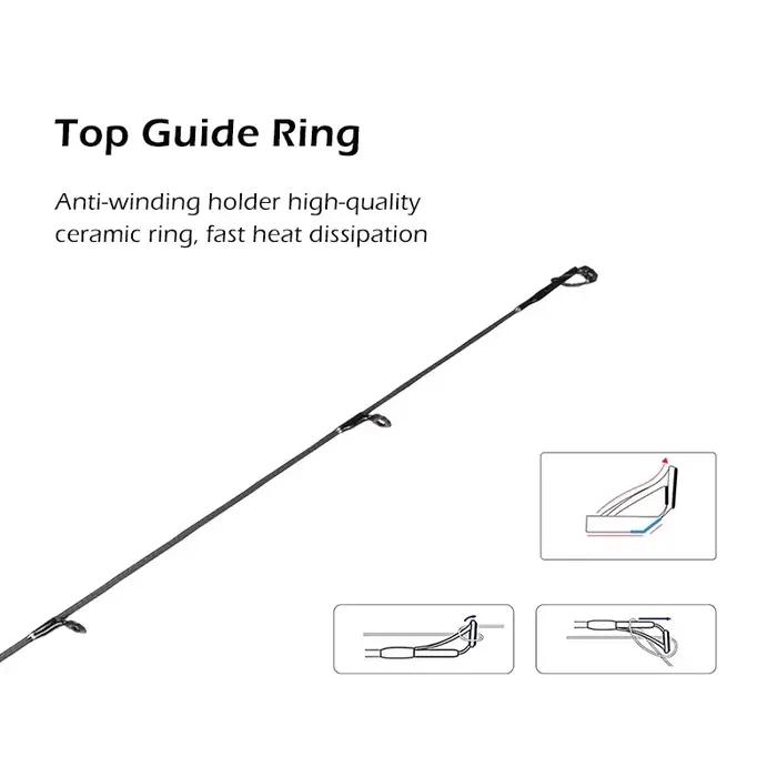 Canne spinning Mavllos Resolute pour truite et basse, action rapide UL 0.8-7g, carbone Toray 30T 71g légère