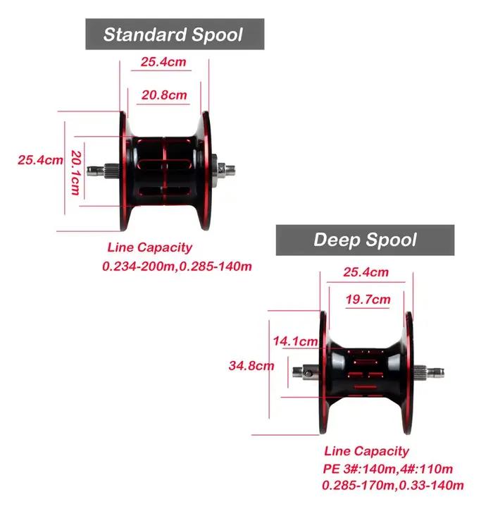Moulinet de pêche casting multiplicateur 9BB pour seiche et poulpe avec deux spools
