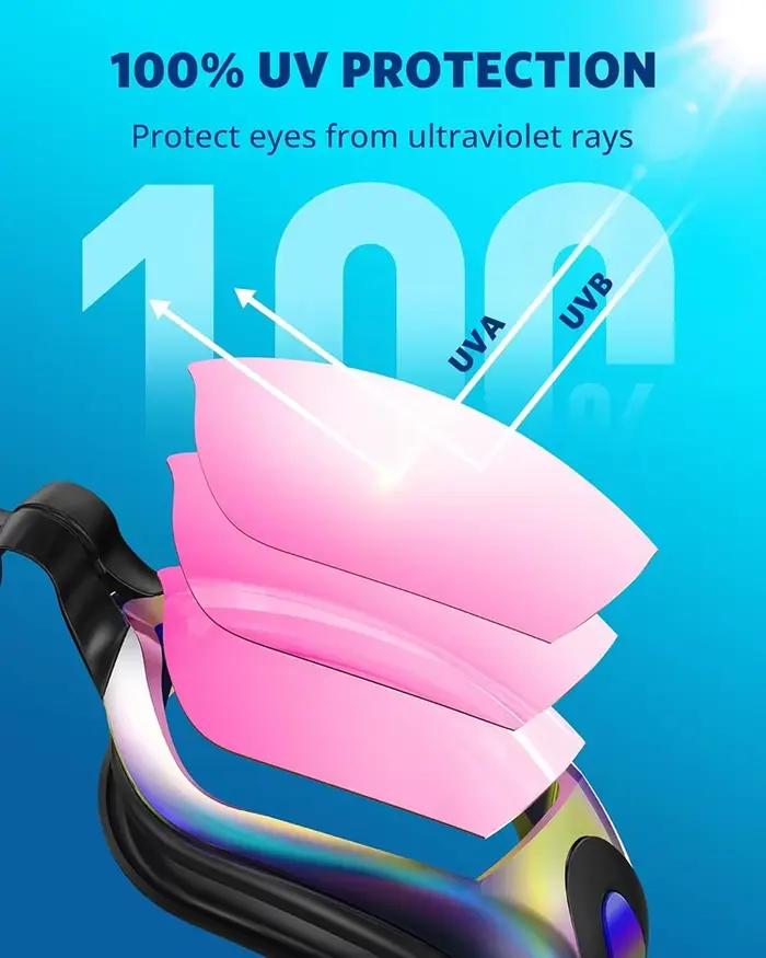 Kit complet lunettes HD anti-buée + bouchons d'oreilles + pince-nez étanches réglables