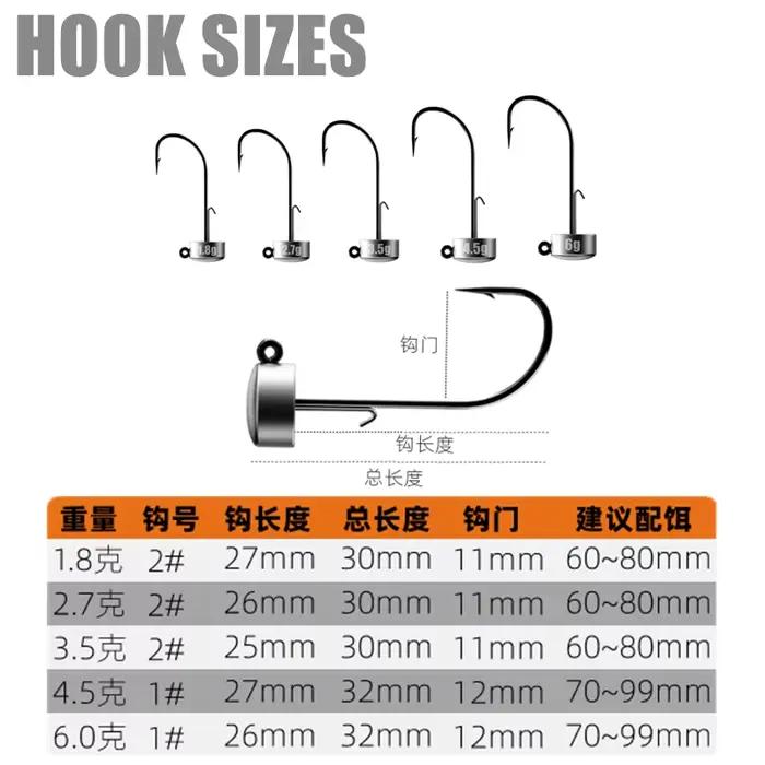 Têtes plombées Ned Rig 10 pièces Mr JigginG 1.8g à 6g - Hameçons pour leurres souples bass et truite