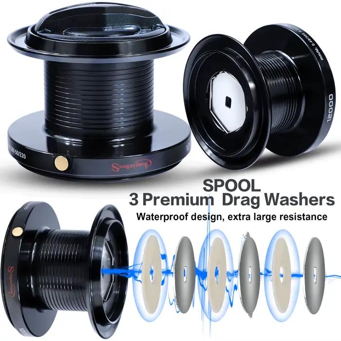 Moulinet de pêche spinning Sougayilang 13+1 roulements anti-corrosion pour eau douce et mer avec drague 25kg