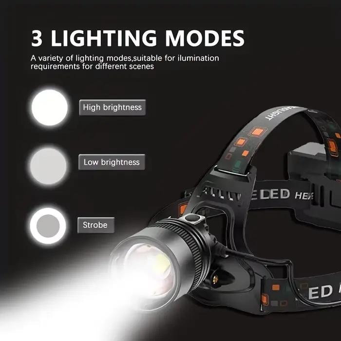 Lampe frontale LED puissante en alliage d'aluminium haute luminosité rechargeable pour pêche chasse