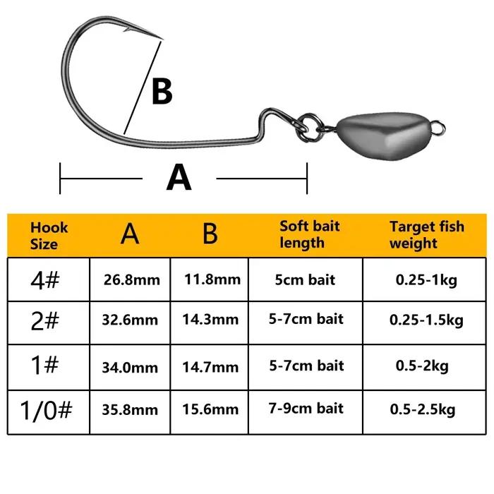 Lot de 5 plombs jig tête plombée 5g 7g 10g avec émerillon pour pêche profonde et leurres