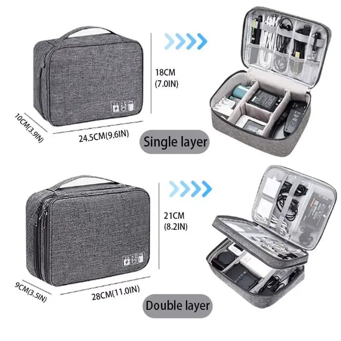 Sac de rangement étanche pour câbles et chargeurs électroniques - Transport portable et organisé