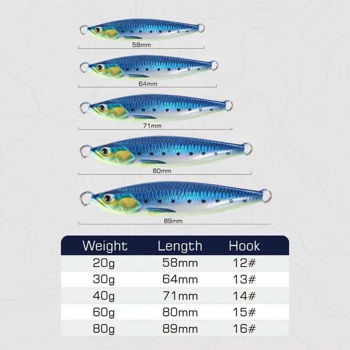 Leurre Rattle Jig FSTK 2024 20-80g - Cuillère Pêche Mer Long Cast Spinning Appât Artificiel
