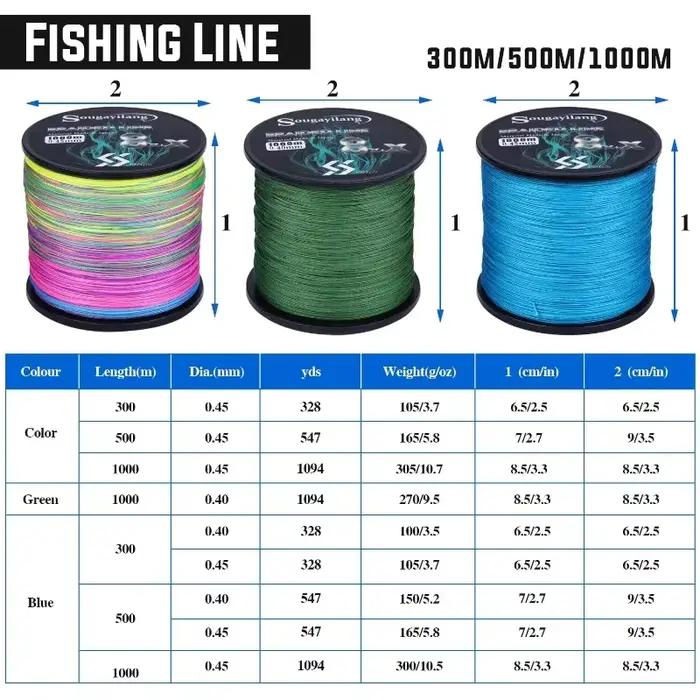 Fil de pêche Sougayilang 9 brins PE multifilament 300-1000M pour carpe et pêche technique