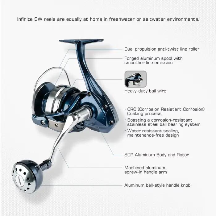 Moulinet spinning Noeby 2500-10000 aluminium - Frein 25kg mer - Roulements haute capacité
