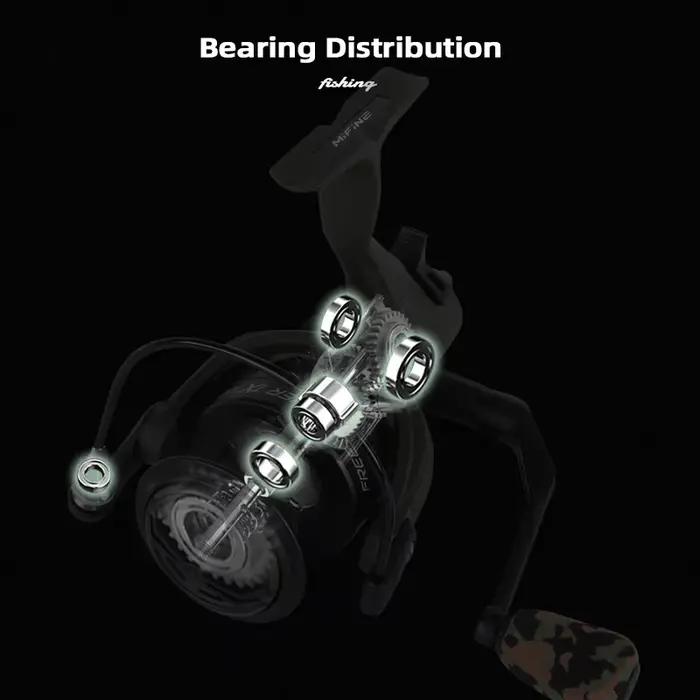 Moulinet spinning ultraléger MIFINE FREE RUNNER TX 5+1BB 3000-6000 pour carpe et pêche eau douce/salée