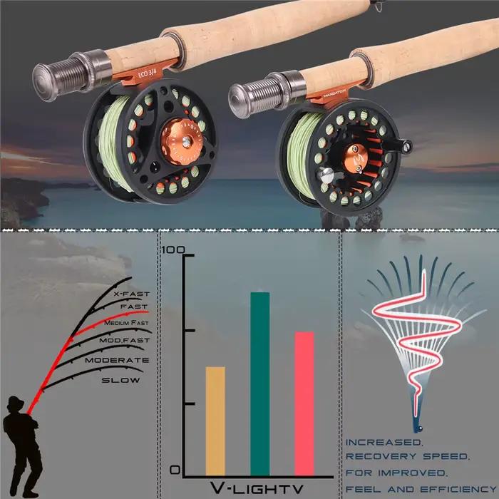Canne à mouche V-Light Maximumcatch 6-7.5ft 1/2/3WT graphite IM10 ultra légère pêche sèche nymphe