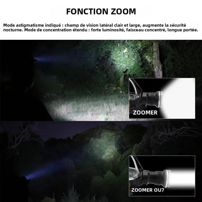 Lampe frontale BOIRUiT RJ-2166 1000LM zoomable étanche piles AA pour pêche et chasse