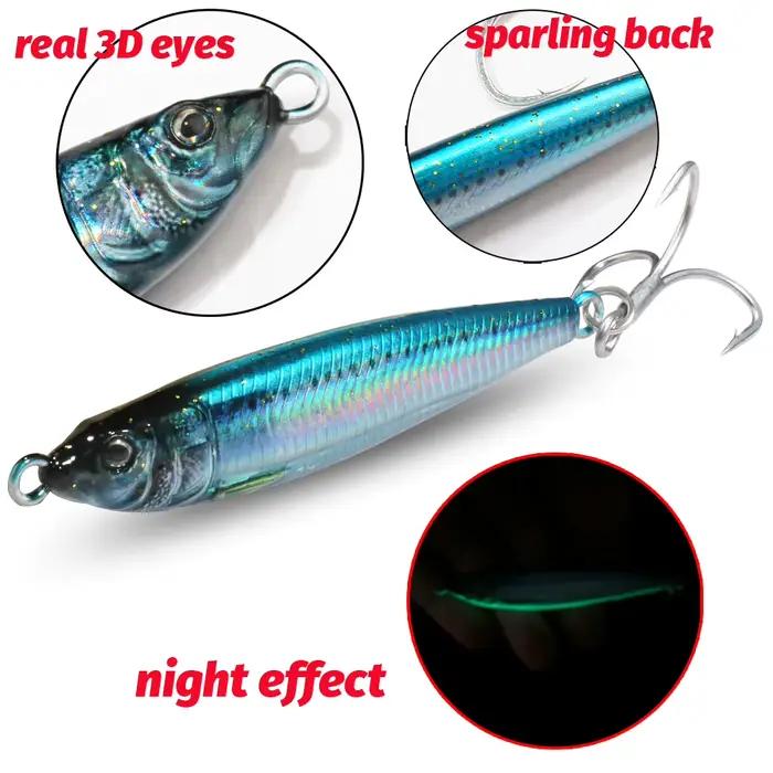 Leurre métal jig GOBAIT 20-40g avec œil 3D laser - spinner spoon vibrant pour pêche spinning
