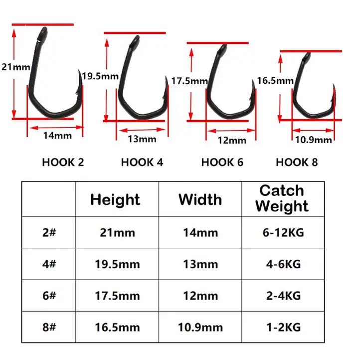 20 hameçons carpe à pointe perçante revêtus PTFE, acier inoxydable haute résistance pour pêche spécifique