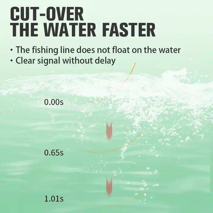 Ligne de pêche fluorocarbone invisible ZUKIBO 200m résistante pour pêche en mer et rivière