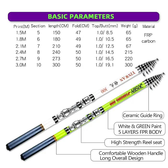 Canne télescopique JOSBY carbone mini portable 1.5 à 3.0m pour pêche rock fishing