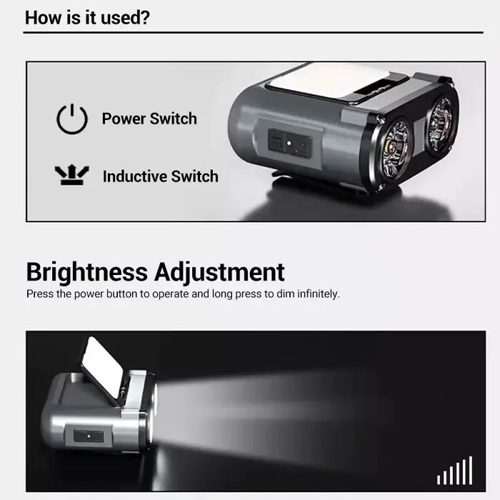 Lampe frontale hibou rotative rechargeable Type-C pour pêche, chasse et vélo avec éclairage LED puissant