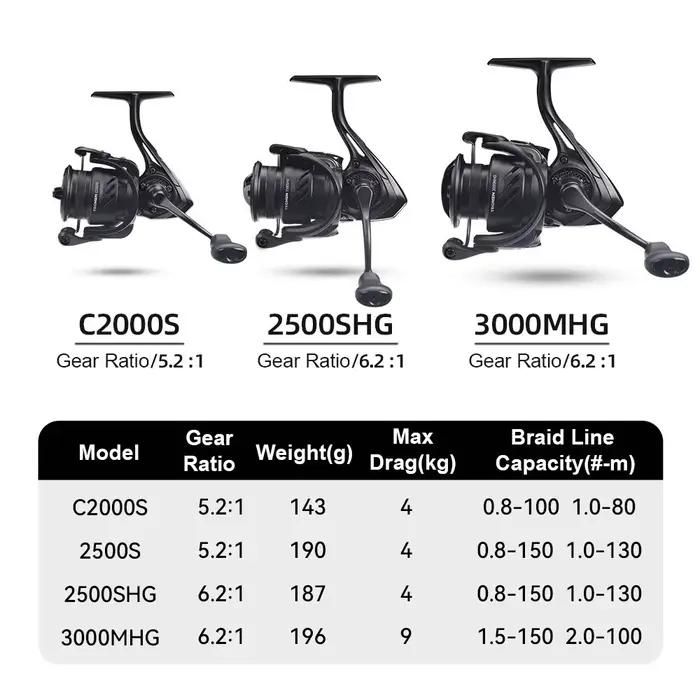 Moulinet spinning Kingdom Tegmen 5.2:1 6.2:1 143g corps fibre carbone léger frein 10+1