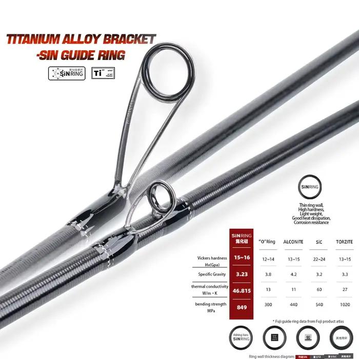 Canne haut de gamme carbone T1100S avec guides Fuji SIC, ultra légère pour pêche spinning et casting