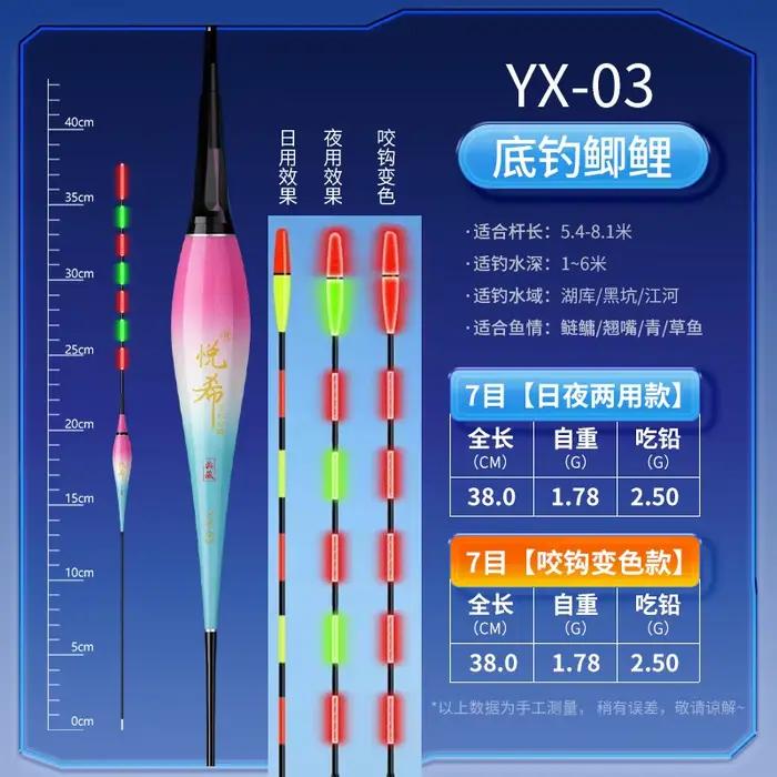 Flotteur électronique LED 8 pièces détecteur de touche nocturne avec changement de couleur