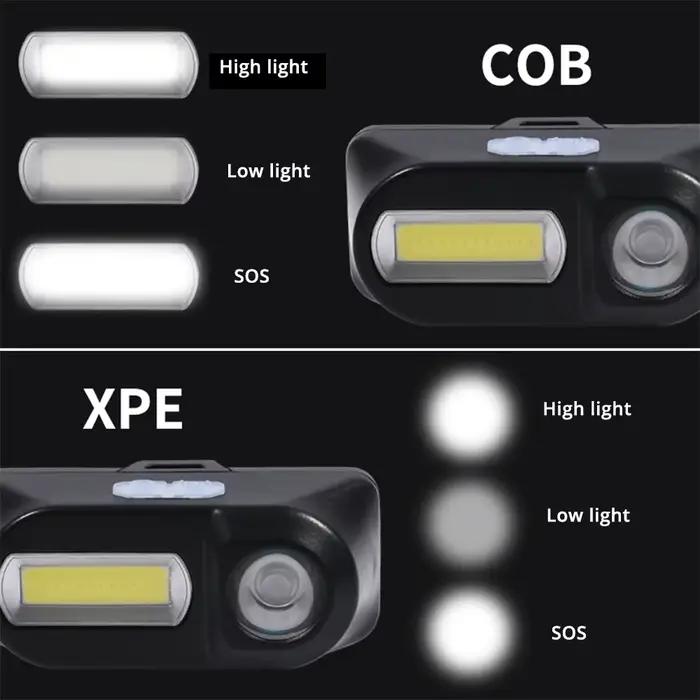 Mini frontale LED pêche portable XPE COB rechargeable USB - Compacte pour pêche discrète et mobile