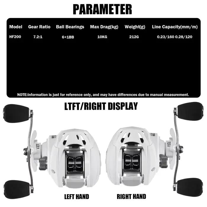 Moulinet baitcasting Samolla ultraléger 6+1 roulements pour pêche en mer et long cast