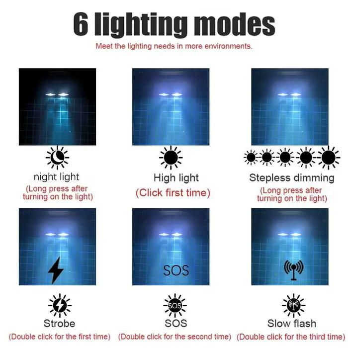 Lampe frontale BORUiT D25 double LED 2000LM étanche Type-C pour pêche et camping - Ultra-puissante