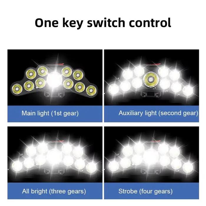 Lampe frontale 5/11 LED avec batterie 18650 intégrée USB rechargeable pour pêche outdoor - Polyvalente