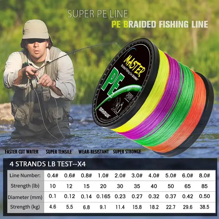 Ligne PE braid BAKAWA 4 brins 300-1000m multifilament durable mer eau salée carpe - Robustesse