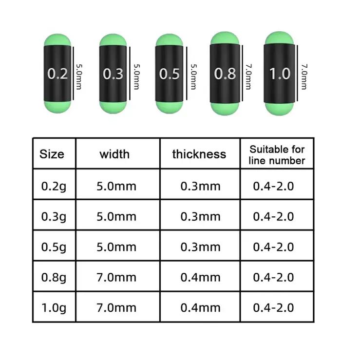 20 plombs drop shot ajustables pour pêche - Poids de coulée remplacement rapide plombage lisse