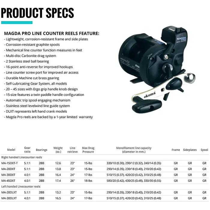 Moulinet mer OKUMA MAGDA linecounter DT MA-15DT-T multirolle baitcasting compteur de ligne