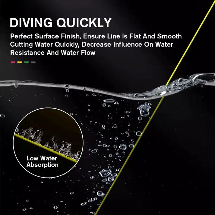 Ligne PE tressée ZUKIBO Japan 4 brins 300m multicolore 8-90lb carpe extrême